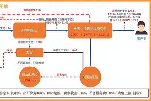 记者：迈阿密国际再次报价小雷东多，转会费总价850万美元